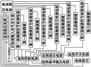 智能电烙铁温度控制器