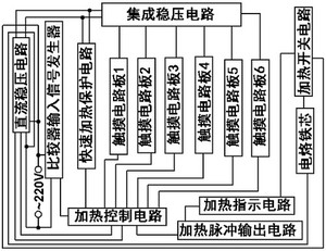 智能电烙铁