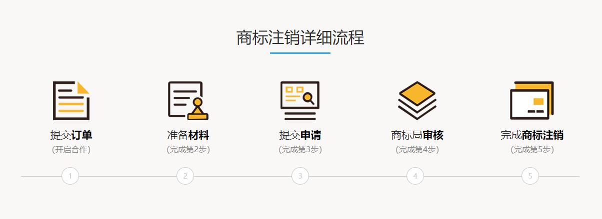 有限公司注册2.jpg