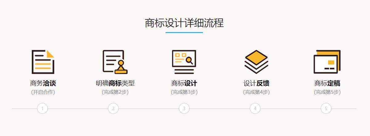 有限公司注册2.jpg