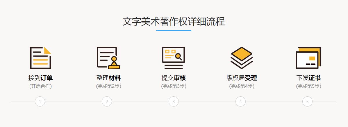 有限公司注册2.jpg