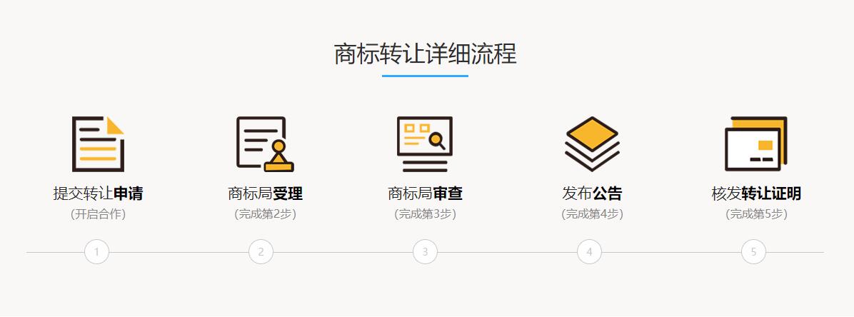 有限公司注册2.jpg