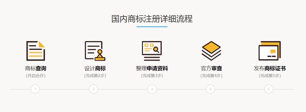 有限公司注册2.jpg