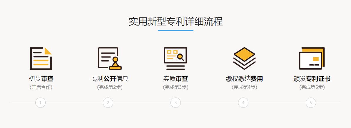 有限公司注册2.jpg