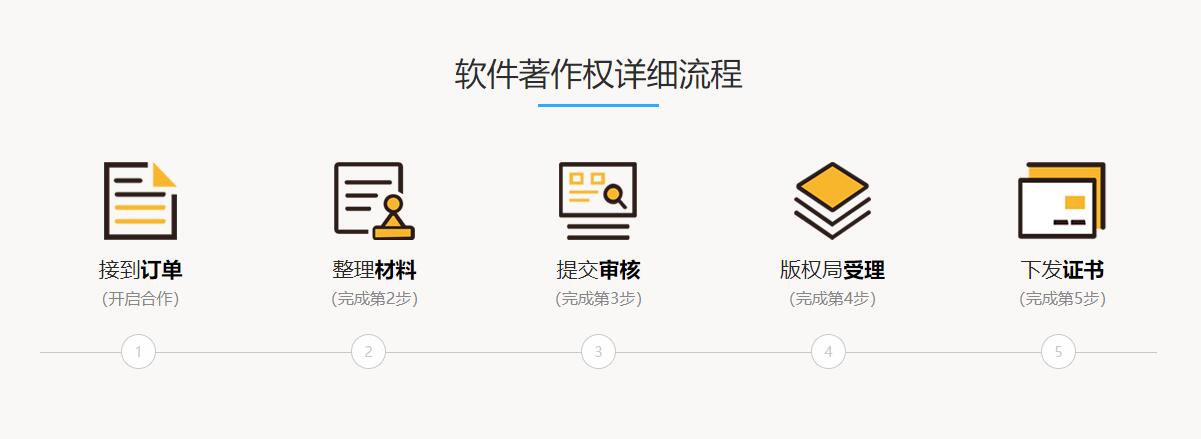 有限公司注册2.jpg
