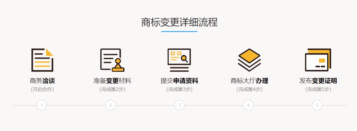 有限公司注册2.jpg