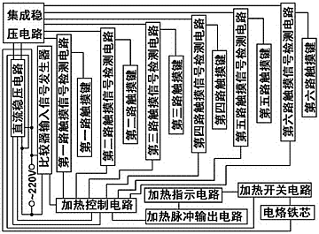 电烙铁全自动温度控制器