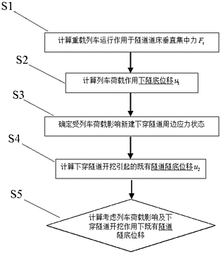 一种道路降噪装置