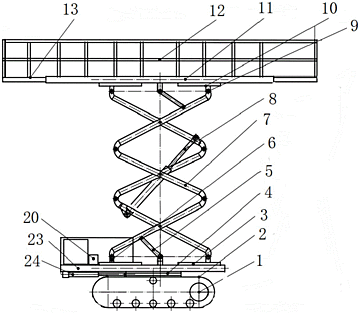 一种遥控操纵履带自行剪叉式液压升降平台