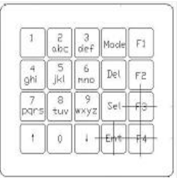 便携式尿流率仪的键盘输入装置