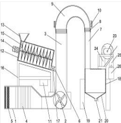 淀粉烘干抛料装置