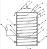 一种联合厌氧发酵罐