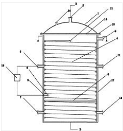 一种联合厌氧发酵罐