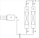 用于从产物混合物分离催化剂的装置