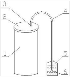 一种厌氧生物发酵桶