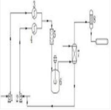 一种连续化生产聚对丁二甲酸丁二醇酯的工艺装置