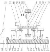 自动搬运式钢制板材测试机器人