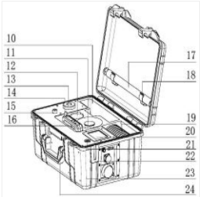 一种空气微生物撞击式采样一体机
