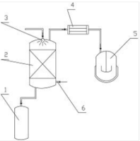 2-膦酸丁烷-1,2,4-三羧酸五酯水解连续化装置